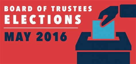 Dallas ISD Board of Trustees election results | The Hub