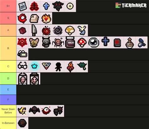 Binding of Isaac: quality 4 items Tier List (Community Rankings) - TierMaker