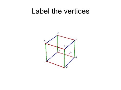 Cube Symmetry