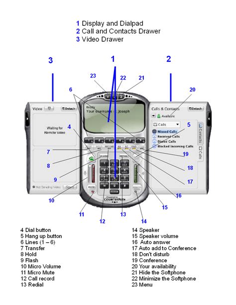 Eyebeam Uk Dialers - The Best Picture Of Beam