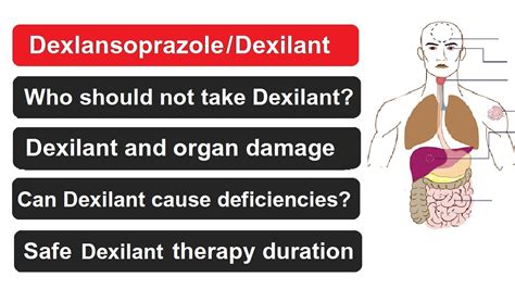 Dexlansoprazole Side Effects, Dexilant Side Effects - YouTube