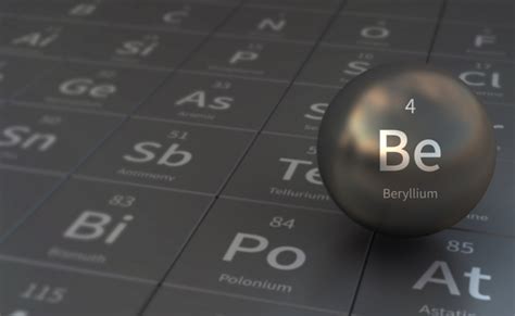 5 UNIQUE PROPERTIES OF BERYLLIUM COPPER