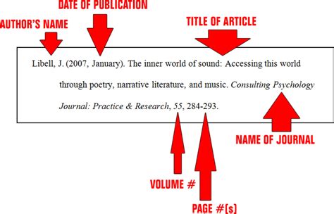 Essay Basics: Format a References Page in APA Style - Owlcation