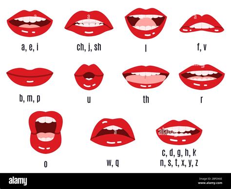 Mouth sound pronunciation. Lips phonemes animation, talking red lips ...