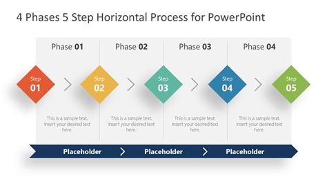 Process Template Powerpoint