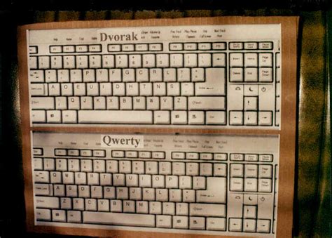 Dvorak keyboard typing vs. qwerty how do they compare? do these tests and see