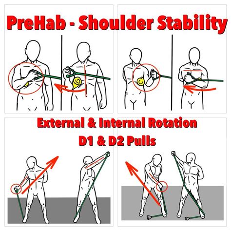 Develop more Shoulder Stability: Practice these four PreHab exercises and deliver mor ...