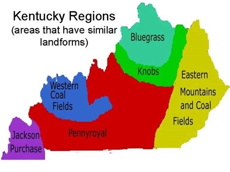 Kentucky Regions areas that have similar landforms Bluegrass