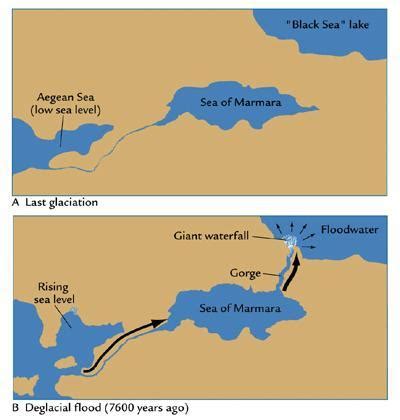 Size of the Black Sea about 5.600 B.C