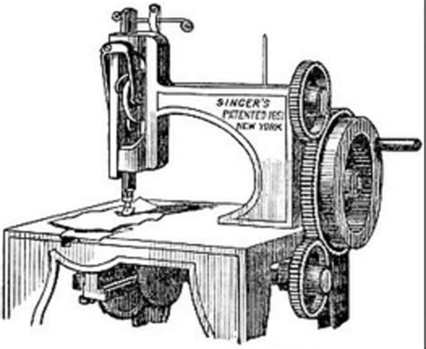 industrial revolution timeline | Timetoast timelines