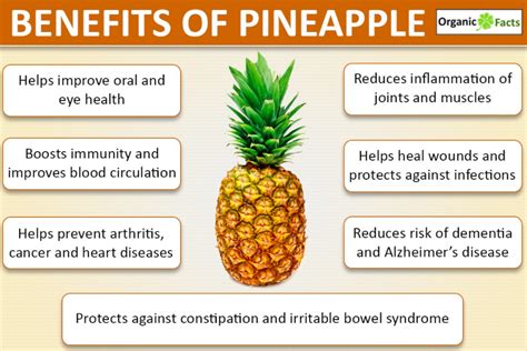 Health Benefits of Pineapple | Nikki Kuban Minton