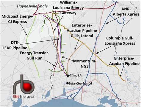 Louisiana Gas Pipeline Projects Key to Unlocking More U.S. LNG Exports ...