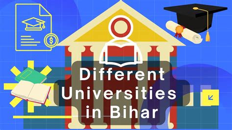 Different Universities in Bihar » examenotes.com