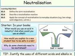 Neutralisation | Teaching Resources