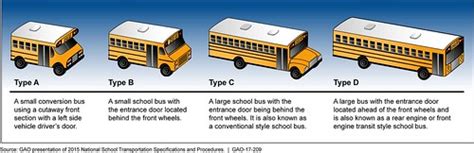 Released - Gavril H Series Bus | Page 8 | BeamNG