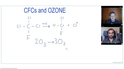 How CFCs deplete the OZONE LAYER - YouTube