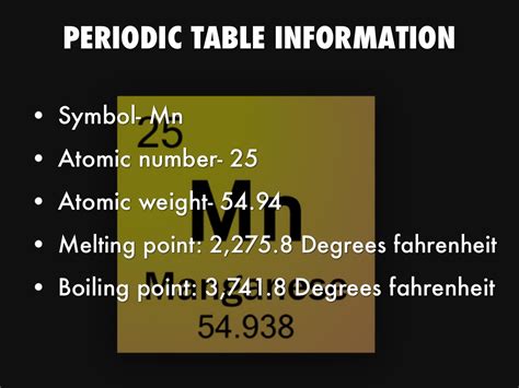 Manganese Atomic Number - Periodic Table Symbol Of Manganese Stock Vector Illustration Of ...