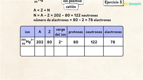 Como Calcular El Numero Atomico Electrones Numero Masico Neutrones | The Best Porn Website