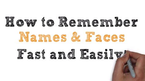 How to Remember Names and Faces [A Step-by-Step Guide]