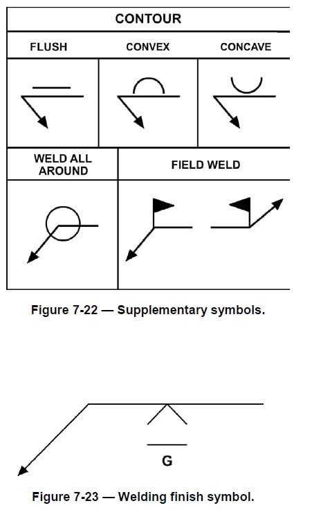 STRUCTURAL STEEL DRAWINGS