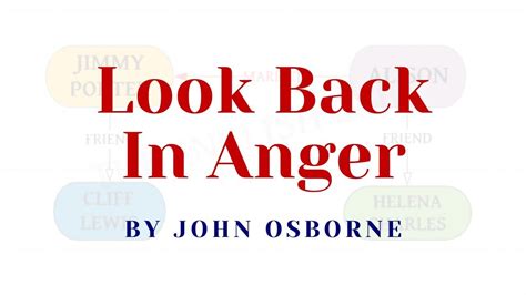 Look Back in Anger| Themes, Summary and Character Description in Hindi | Angry Young Man | - YouTube