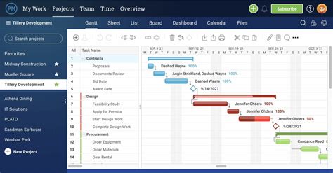 Event Plan Template for Excel (Free Download) - ProjectManager