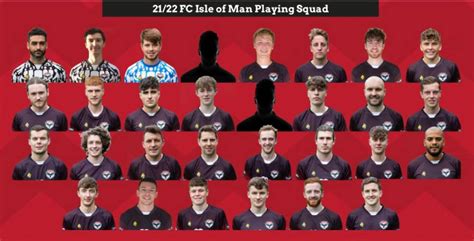 FC Isle of Man reveals 2021-22 squad – ManninTV