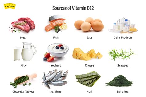 Importance of Vitamin B12 | Vitamin B12 Deficiency Symptoms | Possible