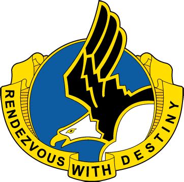 101st Airborne Division - Wikipedia | Airborne, Military insignia