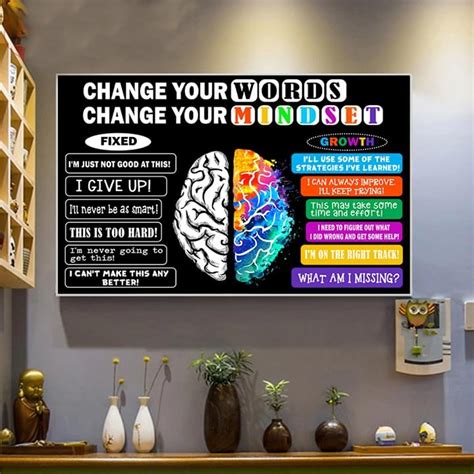 [NEWEST] Change your words change your mindset poster