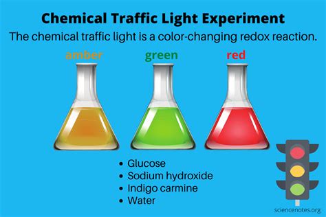 Chemical Traffic Light Experiment