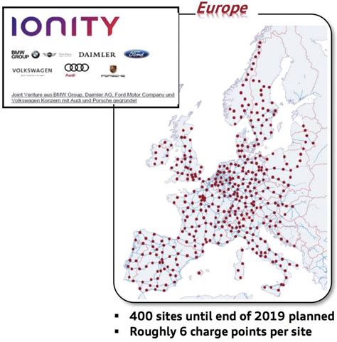 El mapa de IONITY: la primera red de recarga ultra-rápida llegará a España