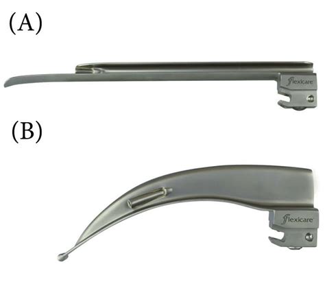 Laryngoscope blades used in the study: (A) Miller blade; (B) Macintosh ...