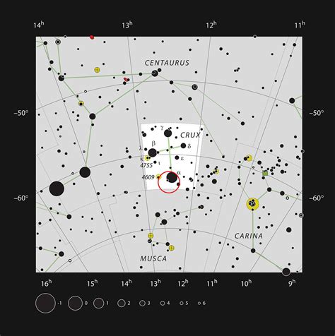 Astronomy Cmarchesin: A Cosmic Sackful of Black Coal