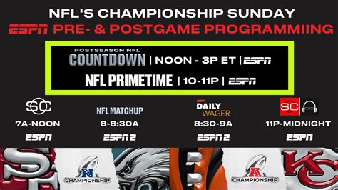 NFL’s Conference Championship Sunday: ESPN Surrounds the AFC and NFC Championship Games with ...