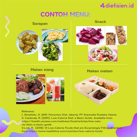 Starter Packs Diet Rendah Kalori - Dietisien.id