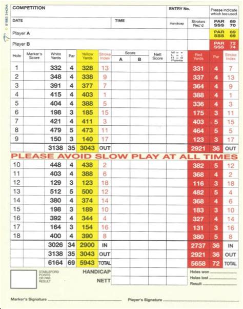 Blackmoor Golf Club - Course Profile | Course Database