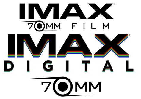 Imax Logo