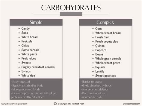 Macronutrients 101: Facts About Carbohydrates - The Perfect Pear