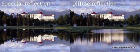 How mirrors work - Explain that Stuff | Diffuse reflection, Reflection ...