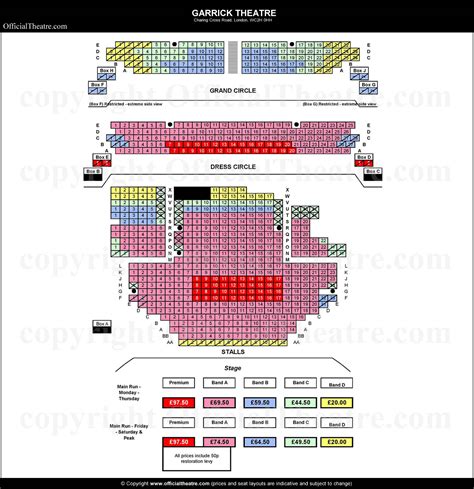 The Theatre At The Hippodrome Casino London Seating Plan