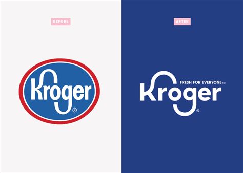 The Kroger Rebrand of 2019 | Rebranding Review | Nice Branding Agency