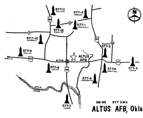 ALTUS AFB