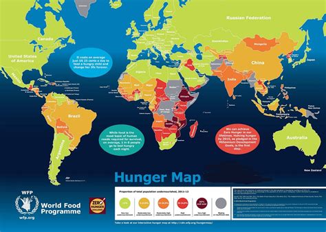 SOLYMONE BLOG: NUMBER OF HUNGRY PEOPLE WORLDWIDE DROP, SOUTH ASIA FACE ...