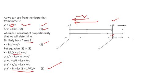 [DIAGRAM] Diagram Of Lorentz Transformation - MYDIAGRAM.ONLINE