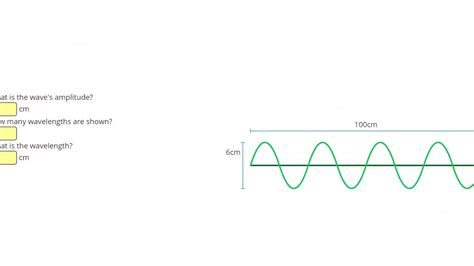 Mechanical Waves - Wave Properties - positivephysics.org - YouTube