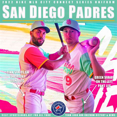 San Diego Padres Unveil New, “Vibrant” City Connect Uniform – SportsLogos.Net News