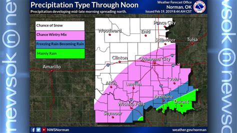 Oklahoma Weather Forecast: Feb. 19, 2019 - YouTube