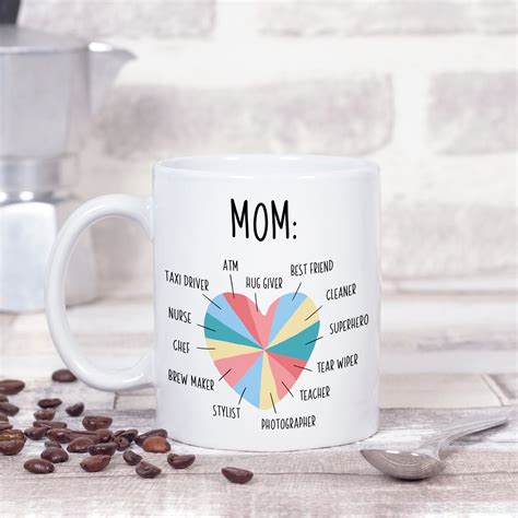 Useful Gifts For Mom Birthday - BIRTHDAY HJW