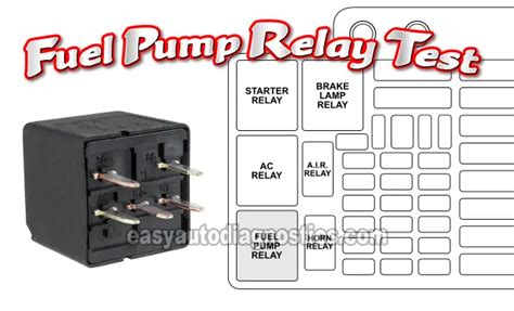 1999 Chevy Silverado Fuel Pump Wiring Diagram - Wiring Diagram